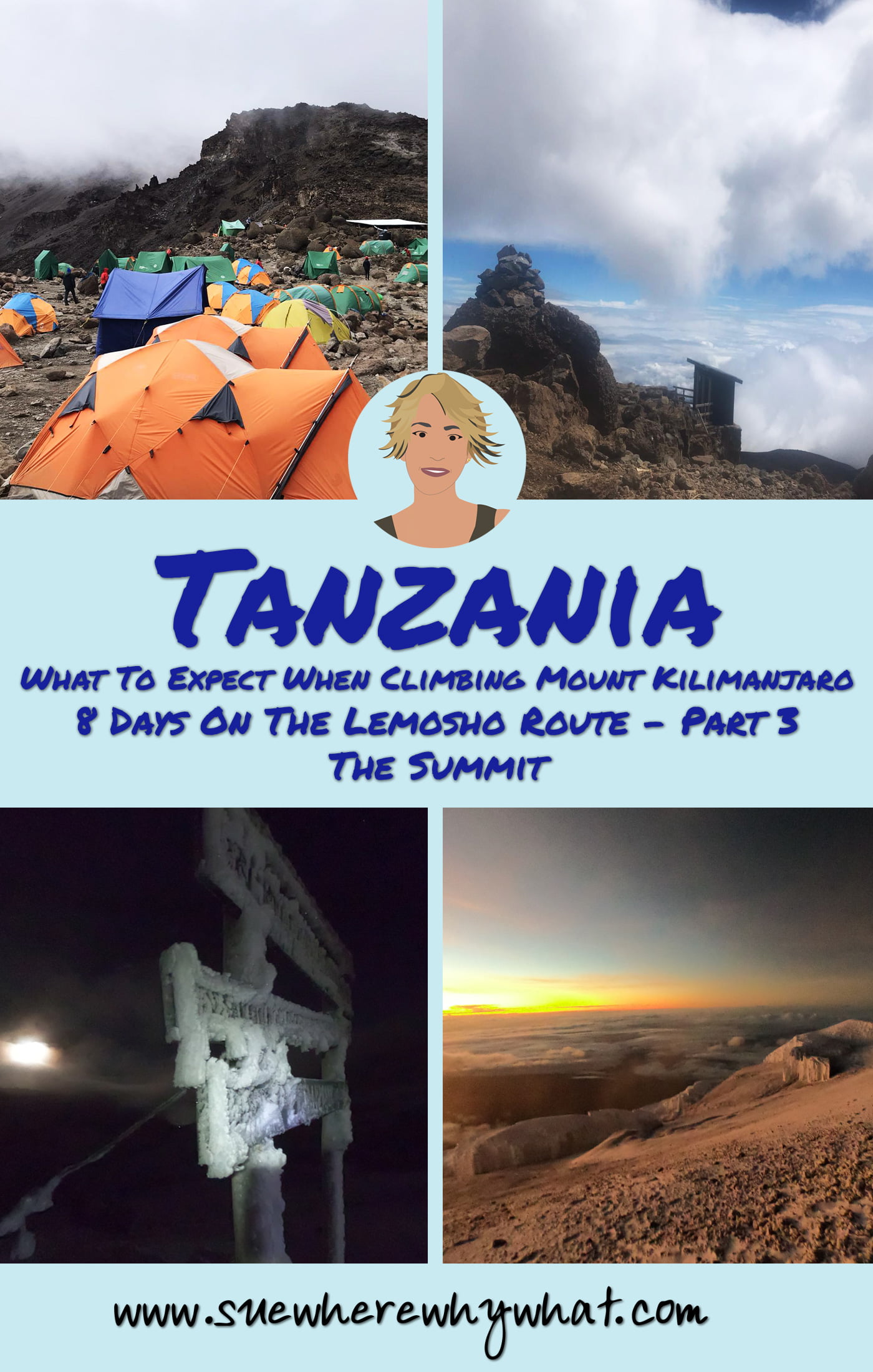 What To Expect When Climbing Mount Kilimanjaro. 8 Days on the Lemosho Route - Part 3 The Summit